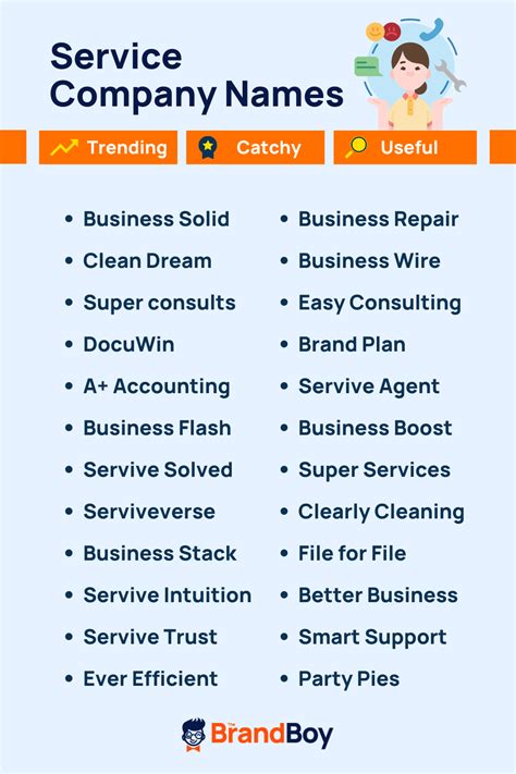 hot web services names|online services business name ideas.